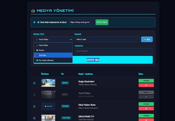 Medya Yönetimi